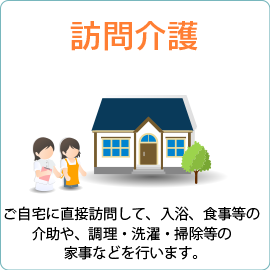 【訪問介護】ご自宅に直接訪問して、入浴、食事等の介助や、調理・洗濯・掃除等の家事などを行います。